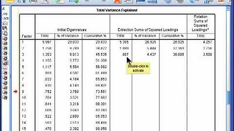 Factor Analysis - SPSS (part 5) .mp4