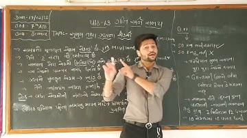 Std 7 (Science) Ch -13 ગતિ અને સમય ,Topic- સમય અને ઝડપનાં એકમો
