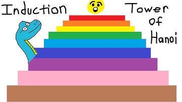 How to do Induction Proofs - The Tower of Hanoi