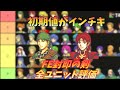【FE】封印の剣全ユニット評価【ゆっくり】