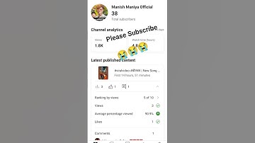 #shorts Video #support kijiye Bhai #subscribe 😭😭😭 please #1millionviews #viral