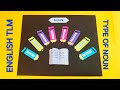 Type of Noun | English TLM | types of noun working model (English) model