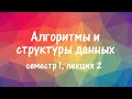 АиСД S01E02. Структуры данных. Куча. Сортировка кучей