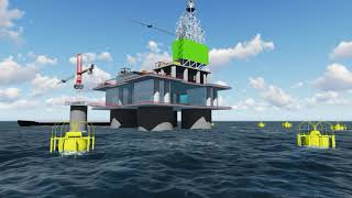 Green Offshore Platform - 3DX.Id Project Highlight 2020