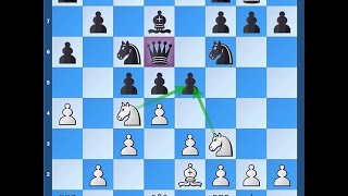 Dirty Chess Tricks 26 (Accelerated London System)