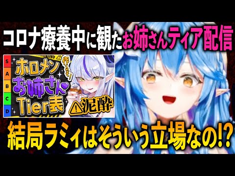 療養中に観たラプラスのお姉さんティア配信に衝撃を受ける雪花ラミィ【ホロライブ 切り抜き】