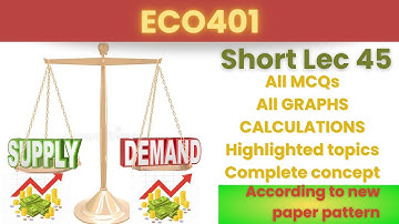 ECO401 Short Lecture 45_Highlighted Questions_ECO401 Lectures_Final Term_Full Detail In Short Time