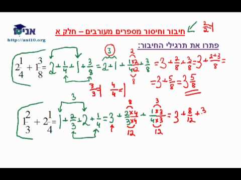 וִידֵאוֹ: איך מפחיתים מספרים שלמים עם סימנים שונים?