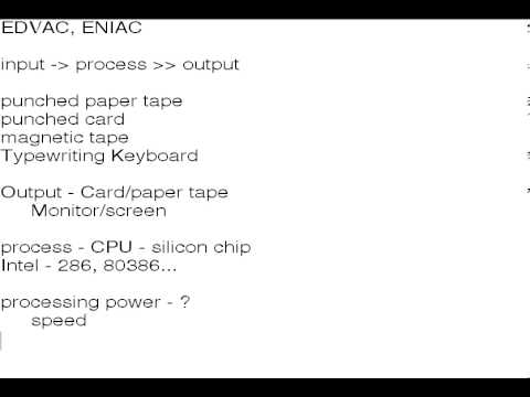 video phone beyonce mp3 கம்ப்யூட்டர் - ஒரு எளிய அறிமுகம் - 2