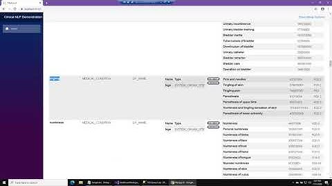 Clinical Natural Language Processing (NLP)