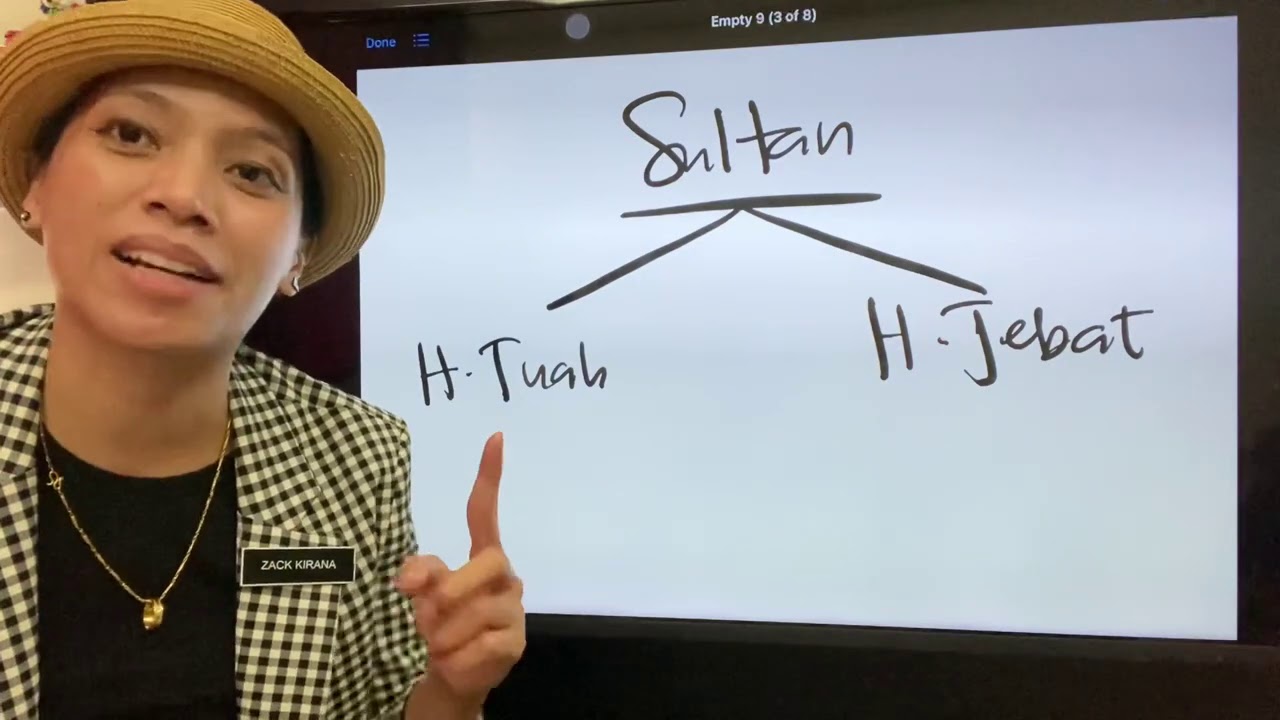 KUDUP PERANG (Penerangan oleh Zack Kirana)