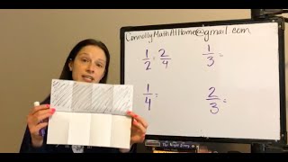 Exploring Equivalent Fractions in GRADE 3