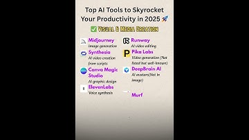 Top AI Tools You Should Know in 2025 💡 | Code, Design, Video & More! #aitools #shorts