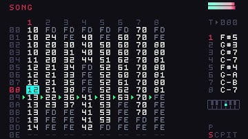 MileStorm - Fairytale Adventure (Dirtywave M8)