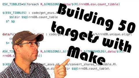 Using foreach to create a for loop and dir to exctract the directory from a path with make (CC048)