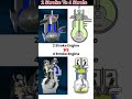 2 Stroke Engine Vs 4 Stroke Engine Different #shorts #car #automobile #youtubeshorts