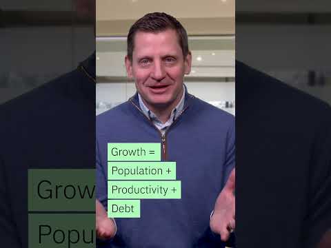 AI & Productivity: