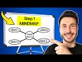 How I Have UNLIMITED IDEAS for My Educational YouTube Channel
