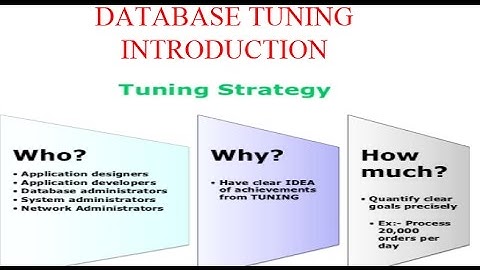 DATABASE TUNING-INTRODUCTION