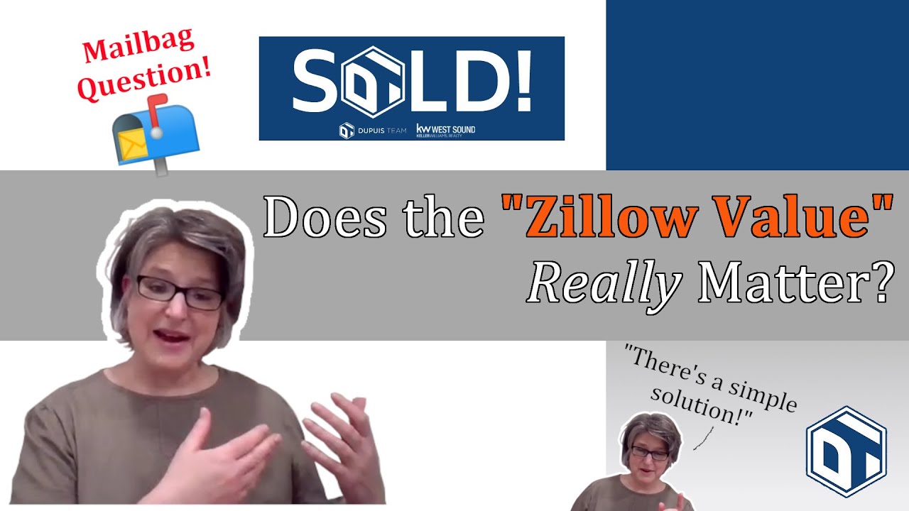 So That Zillow Estimate