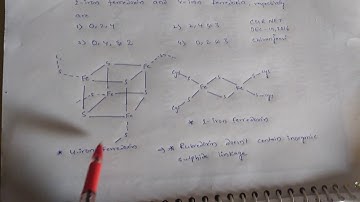 chemical sciences solved problem of csir net dec-19,2016