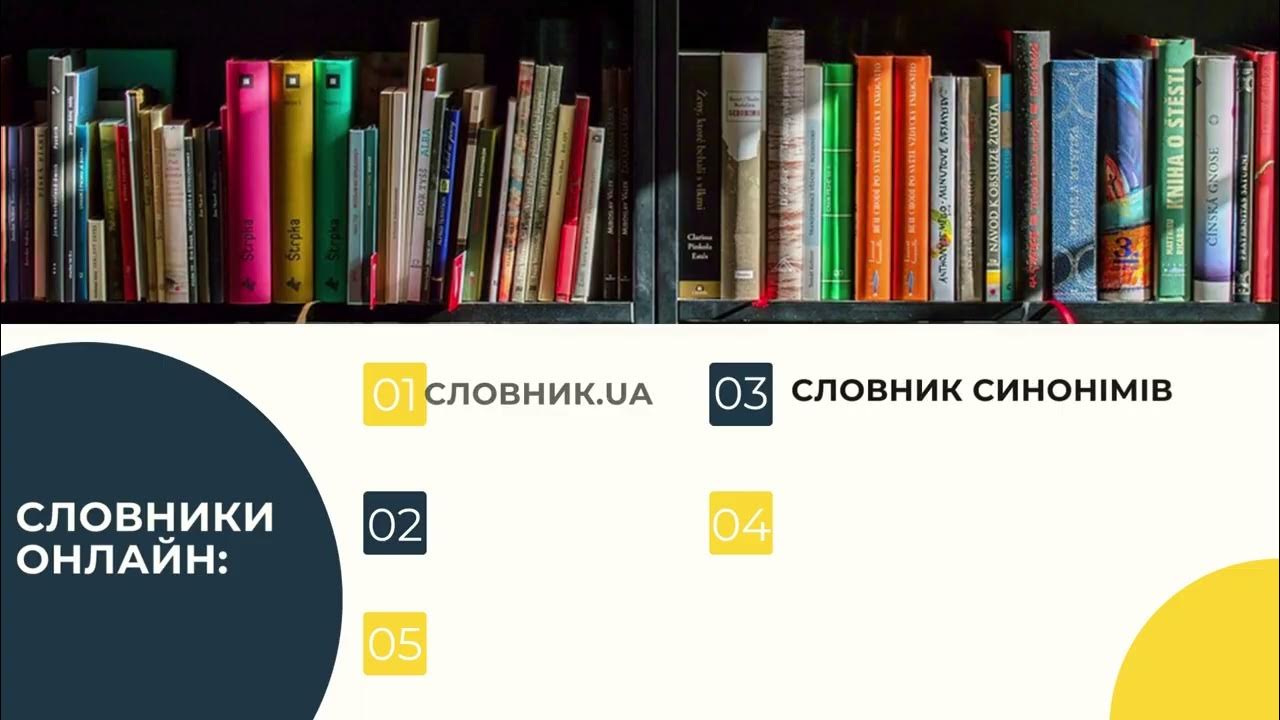 Українські словники онлайн - YouTube