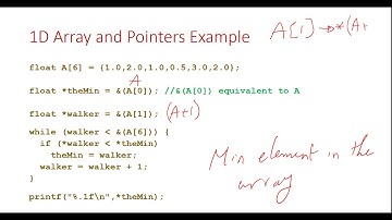 Pointers | Strings and Arrays