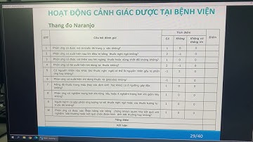 Dược Bệnh Viện - Báo Cáo ADR