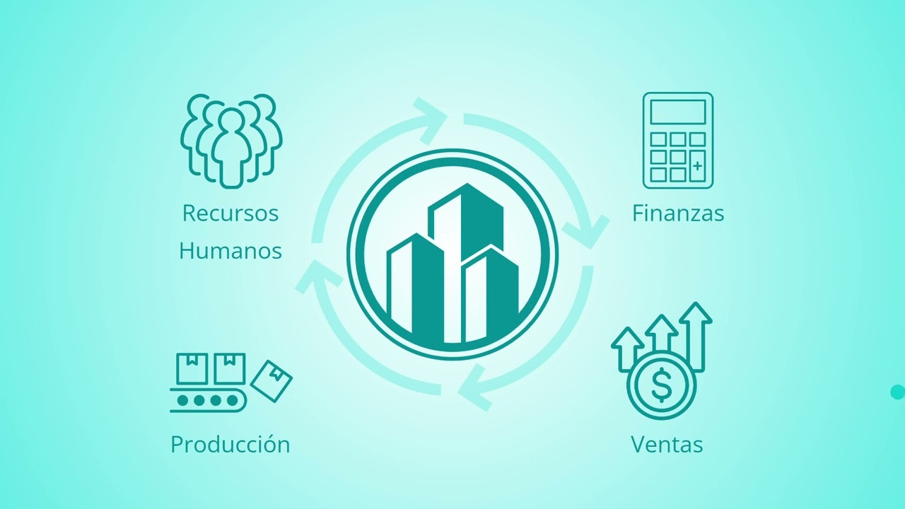 Introducción a las áreas básicas de Business Central