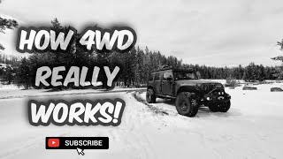 Using 4WD on Dry Pavement?  NO NO NO NO, here is why!  Jeeps RockTrac 4wd system fully explained!