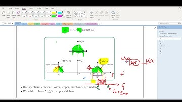 Intro Communication Systems --- ch3 review DSBSC conventional SSBviaBPF