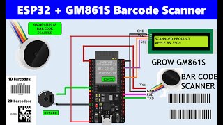 ESP32 Barcode Reader | GROW GM861S + I2C LCD Display | Real-Time Scanning Project
