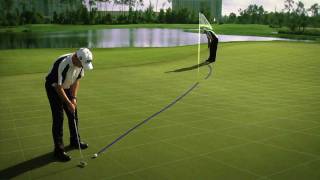 AimPoint Green Reading