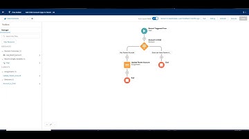Identify Child Account Opportunities Using Salesforce Flow