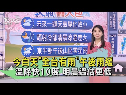 今白天「全台有雨」午後雨緩 溫降快10度 明晨溫估更低｜早安氣象｜TVBS新聞 20240513 @TVBSNEWS01