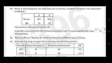 6th sem fundamentals of investments 2022 year question paper calicut university
