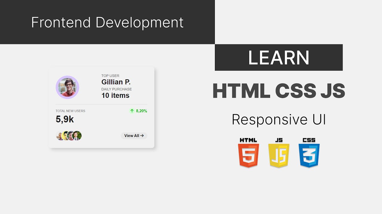 Html Tutorial For Beginners | HTML CSS | HTML Card | HTML Tutorial ...