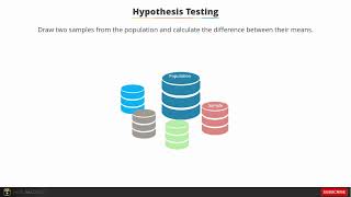 2.003 Data Analytics Conclusion or Predictions