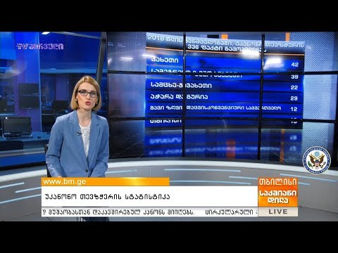 უკანონო თევზჭერის სტატისტიკა