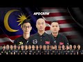 IKLAN MERDEKA &amp; HARI MALAYSIA APDCREW 2020