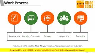 Project Management Steps And Process Ppt Powerpoint Presentation Complete Deck With Slides