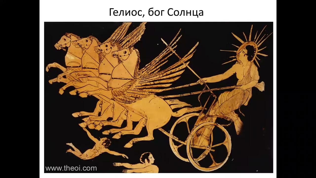Астральные, лунарные и солярные мифы