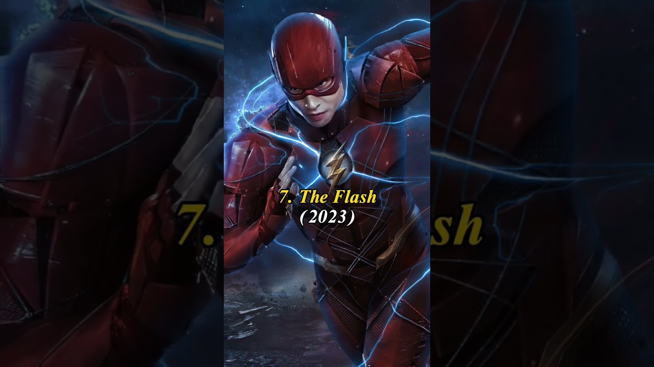 Top 10 Best Superhero Hollywood Movies#shorts#viral#movie By Imtiyaz Alam Journalist