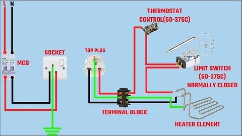 Deep fryer  wiring diagram/how to connect deep fryer