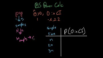 Bootstrap Power Calculation - Statistical Inference