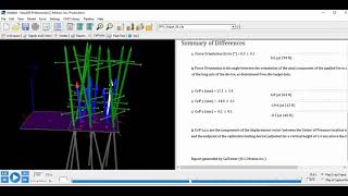 CalTester Error: Scale Factors (4/4)