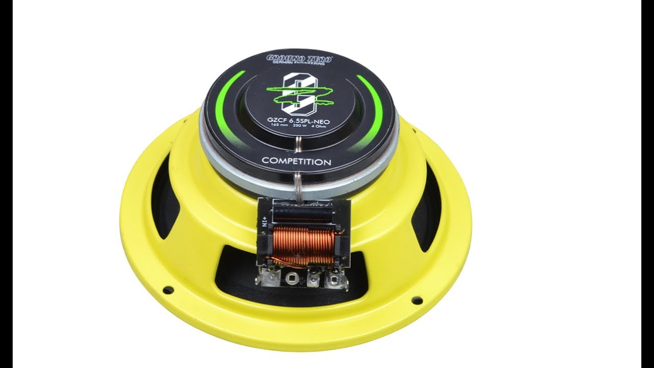 The new ground zero yellow basket neo IS A DROP IN FIT for Harley pods
