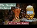 The Ultimate Primer On Story Structure 40 Movies Analysed 