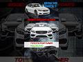 Biggest Discount in Car's just because GST #gst #fortuner