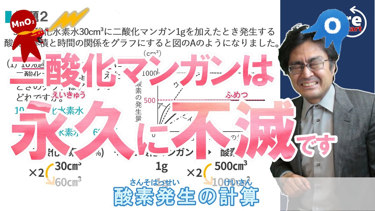 二酸化マンガンは永遠に不滅です 酸素発生の計算(気体2 基本編)